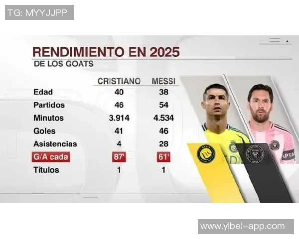 今日趣图：马来西亚足球新策略引发热议归化梅西C罗哈兰德姆巴佩计划